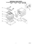 Diagram for 05 - Internal Oven