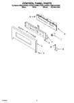 Diagram for 02 - Control Panel Parts