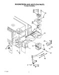 Diagram for 03 - Magnetron And Air Flow