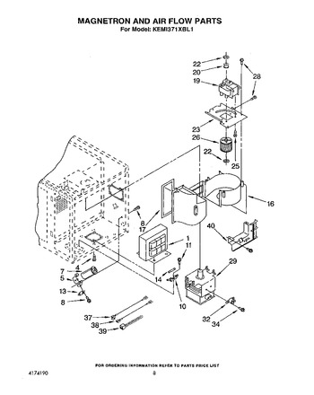 Diagram for KEMI371XBL1