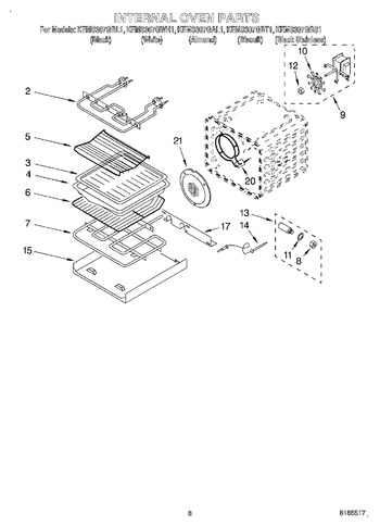 Diagram for KEMS307GBS1