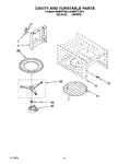 Diagram for 09 - Cavity And Turntable