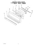 Diagram for 03 - Control, Literature