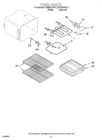 Diagram for KERI500HAL1