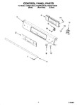 Diagram for 02 - Control Panel Parts