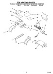 Diagram for 06 - Top Venting Parts, Optional Parts