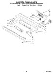 Diagram for 05 - Control Panel Parts