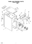 Diagram for 05 - Panel And Control Parts