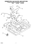 Diagram for 02 - Burner Box, Gas Valves, And Switches, Optional Parts