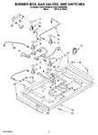 Diagram for 02 - Burner Box, Gas Valves, And Switches, Optional Parts