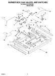 Diagram for 02 - Burner Box, Gas Valves, And Switches, Optional Parts