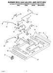 Diagram for 02 - Burner Box, Gas Valves, Switches, And Parts Not Illustrated