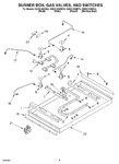 Diagram for 02 - Burner Box, Gas Valves, And Switches