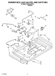 Diagram for 02 - Burner Box, Gas Valves, And Switches, Optional Parts (not Included)