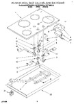 Diagram for 03 - Burner Box, Gas Valves, And Switches