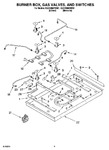 Diagram for 02 - Burner Box, Gas Valves, And Switches, Optional Parts