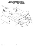 Diagram for 07 - Cooktop Burner Parts, Optional Parts