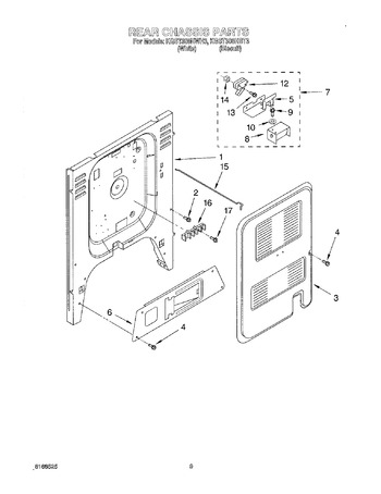 Diagram for KGST300HBT3