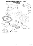 Diagram for 05 - Magnetron And Turntable