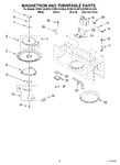 Diagram for 05 - Magnetron And Turntable