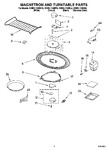 Diagram for 05 - Magnetron And Turntable Parts