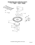 Diagram for 05 - Magnetron And Turntable Parts