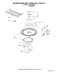 Diagram for 05 - Magnetron And Turntable Parts