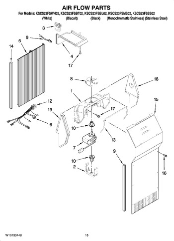 Diagram for KSCS23FSMS02