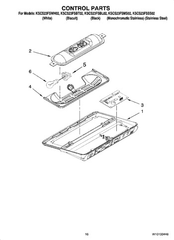 Diagram for KSCS23FSMS02