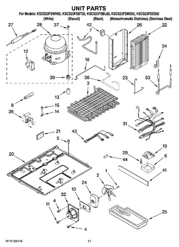 Diagram for KSCS23FSMS02