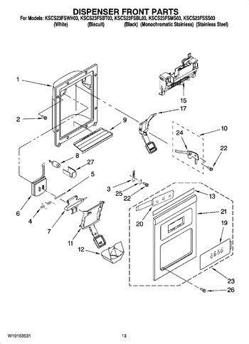 Diagram for KSCS23FSMS03