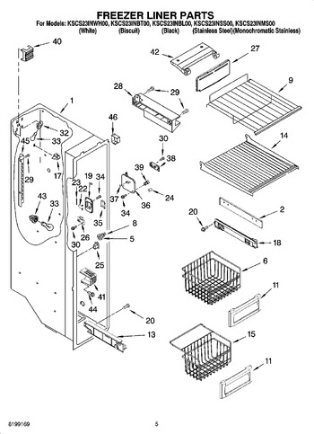 Diagram for KSCS23INBL00