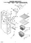 Diagram for 04 - Freezer Liner Parts