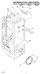 Diagram for 02 - Refrigerator Liner