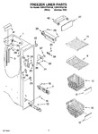 Diagram for 04 - Freezer Liner Parts