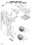 Diagram for 04 - Freezer Liner Parts