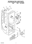 Diagram for 02 - Refrigerator Liner Parts