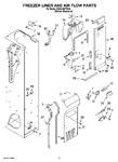 Diagram for 08 - Freezer Liner And Air Flow Parts