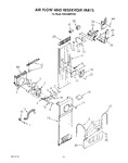 Diagram for 15 - Air Flow And Reservoir