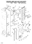 Diagram for 08 - Freezer Liner And Air Flow Parts