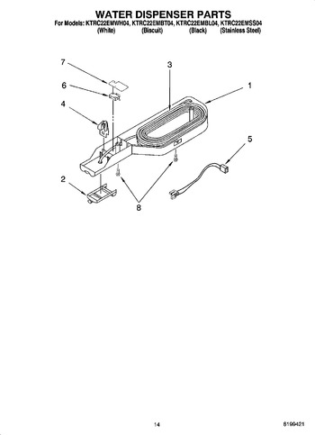 Diagram for KTRC22EMBL04