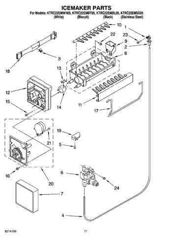 Diagram for KTRC22EMBL05