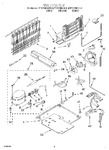 Diagram for 05 - Unit