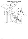 Diagram for 05 - Panel And Control Parts