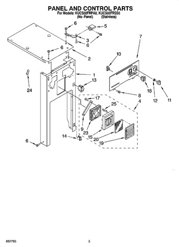 Diagram for KUCS02FRSS0