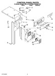 Diagram for 05 - Control Panel Parts