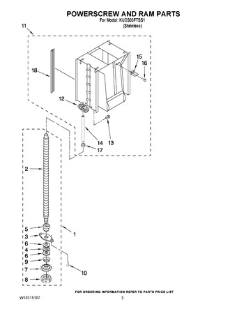 Diagram for KUCS03FTSS1