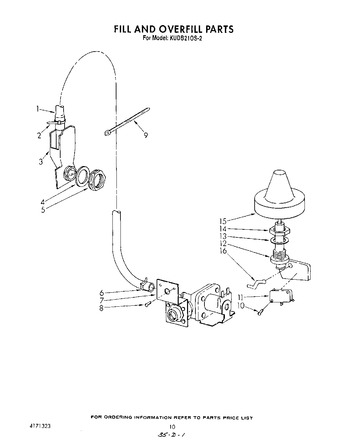 Diagram for KUDB210S2