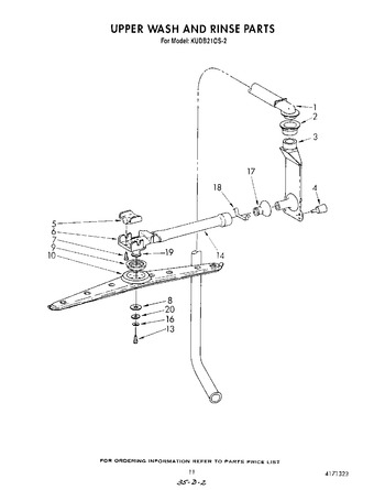 Diagram for KUDB210S2