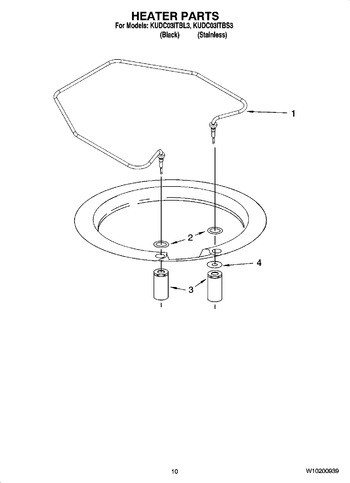 Diagram for KUDC03ITBS3